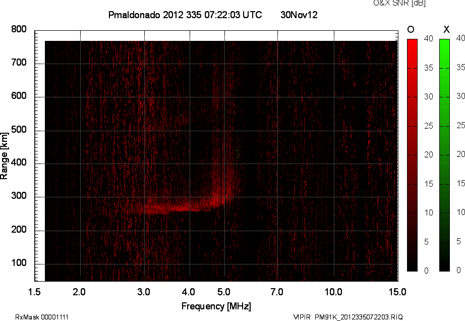 PM91K_2012335072203_OX.png