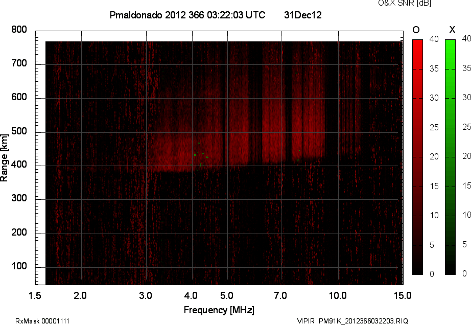 PM91K_2012366032203_OX.png
