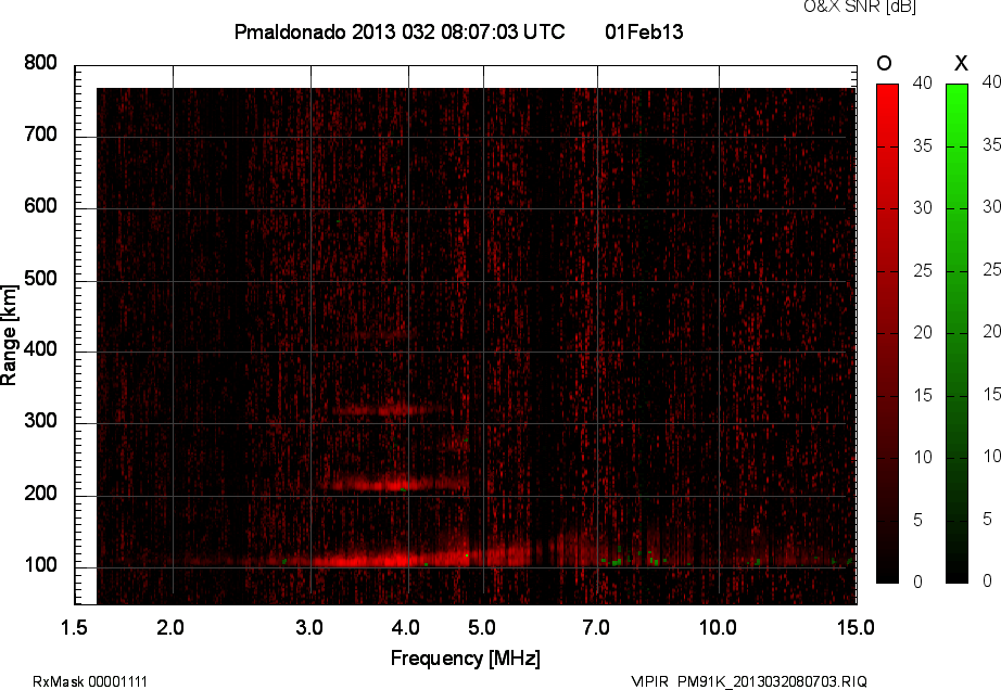PM91K_2013032080703_OX.png
