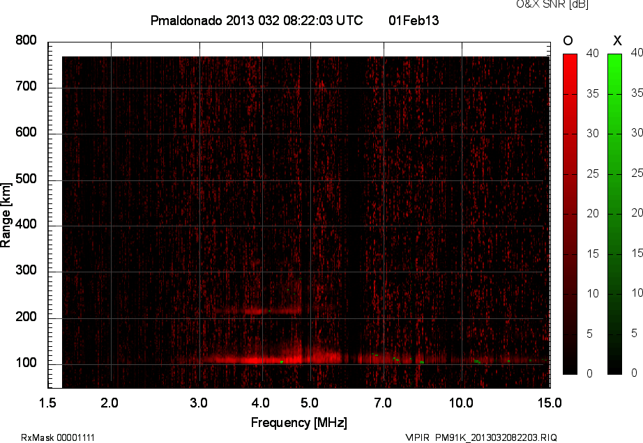 PM91K_2013032082203_OX.png