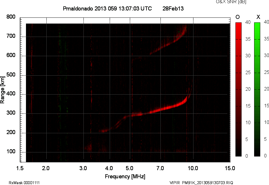 PM91K_2013059130703_OX.png