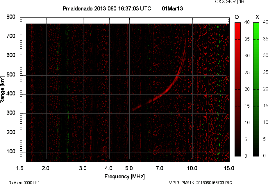 PM91K_2013060163703_OX.png