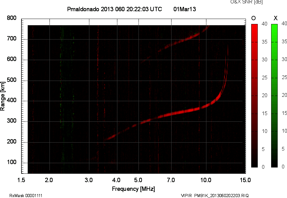 PM91K_2013060202203_OX.png