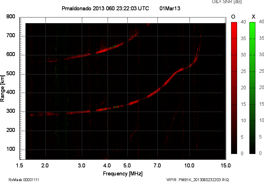 PM91K_2013060232203_OX.png