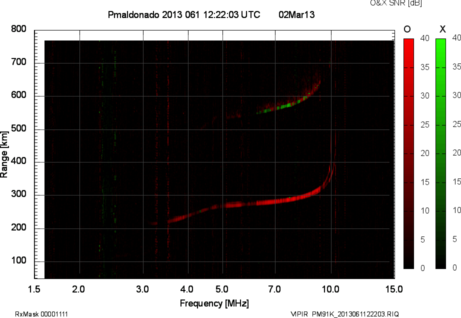 PM91K_2013061122203_OX.png