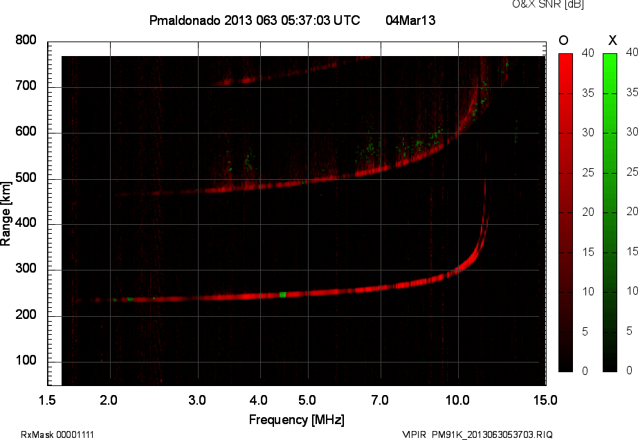 PM91K_2013063053703_OX.png