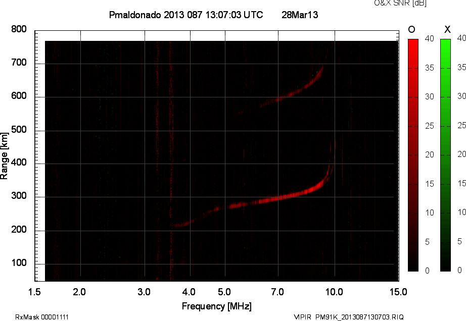 PM91K_2013087130703_OX.png