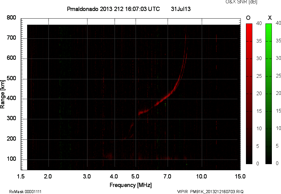 PM91K_2013212160703_OX.png