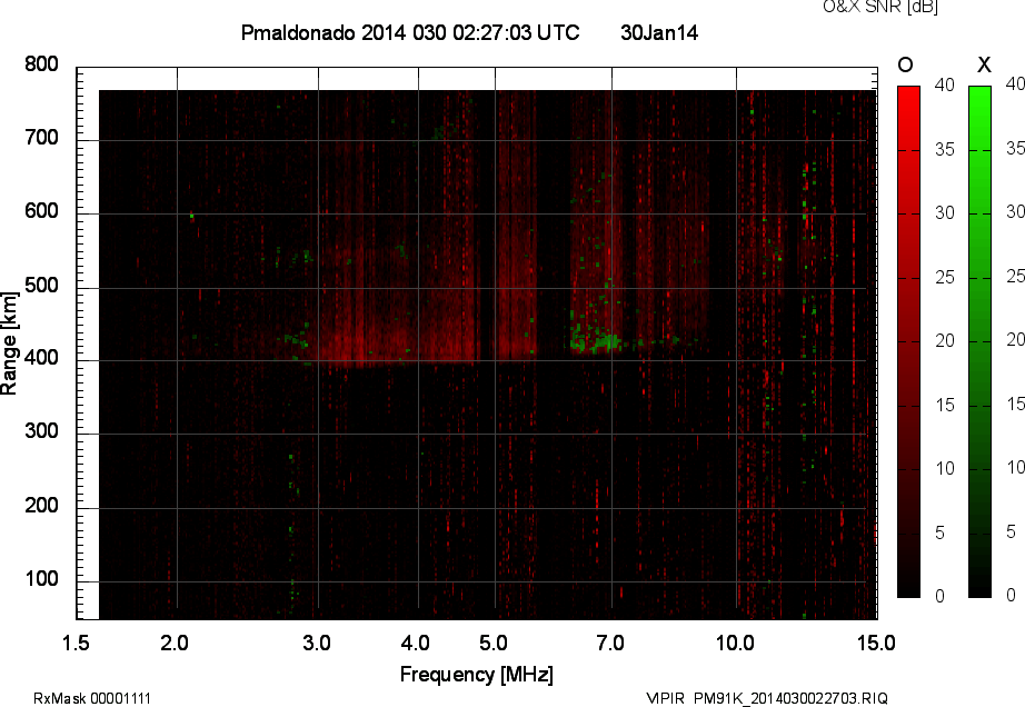 PM91K_2014030022703_OX.png