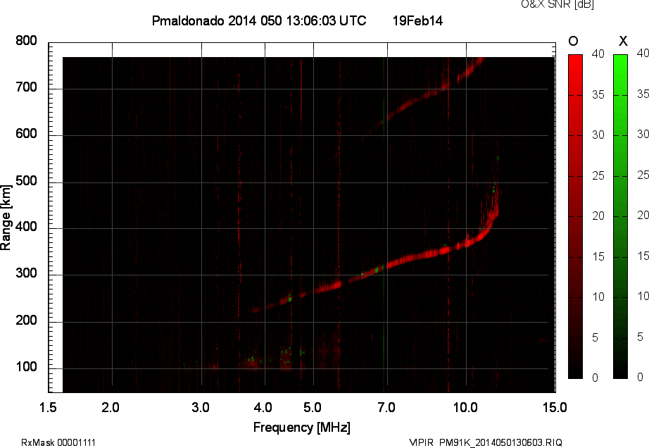 PM91K_2014050130603_OX.png