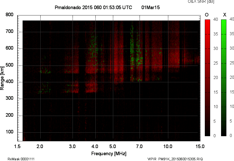PM91K_2015060015305_OX.png