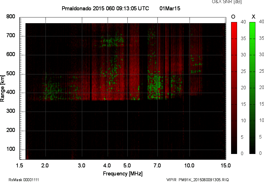 PM91K_2015060091305_OX.png