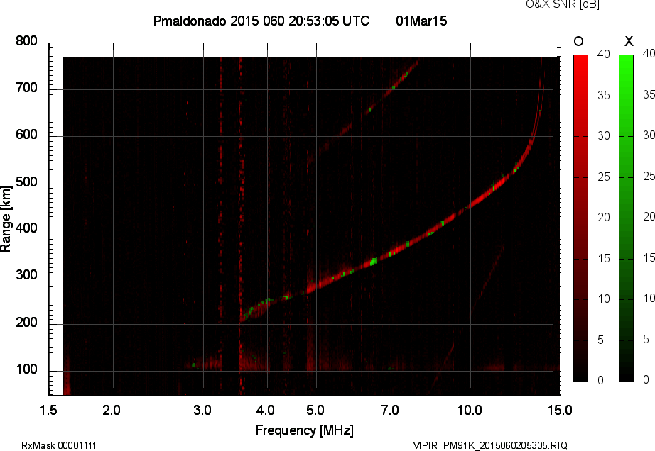 PM91K_2015060205305_OX.png