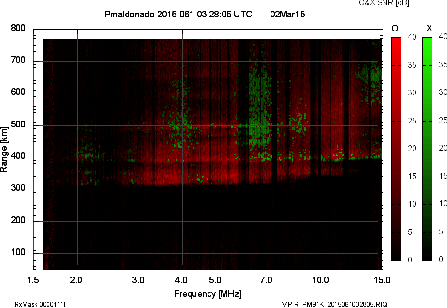 PM91K_2015061032805_OX.png