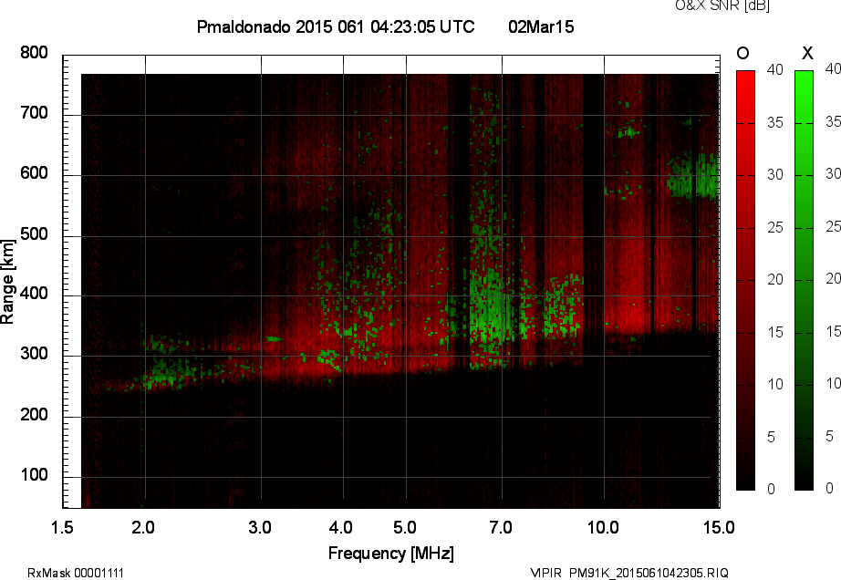 PM91K_2015061042305_OX.png
