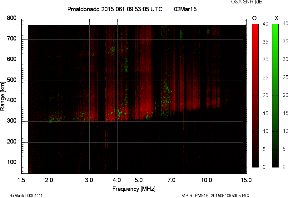 PM91K_2015061095305_OX.png
