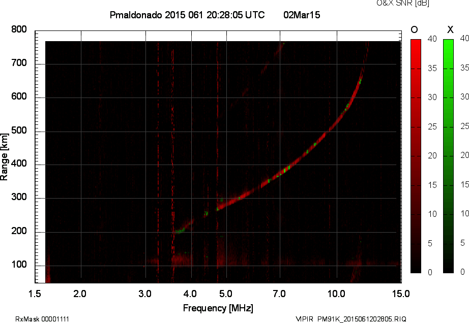 PM91K_2015061202805_OX.png