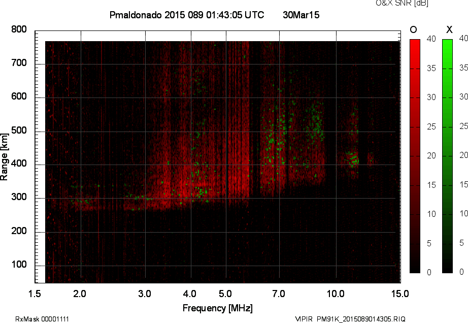 PM91K_2015089014305_OX.png