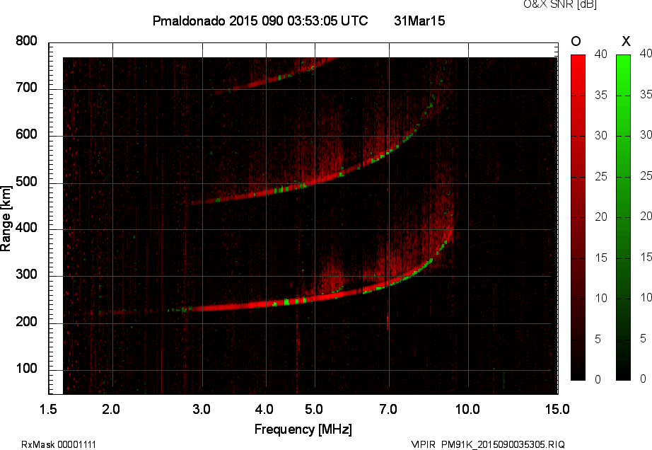 PM91K_2015090035305_OX.png