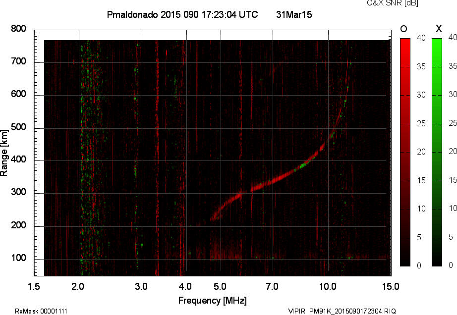 PM91K_2015090172304_OX.png