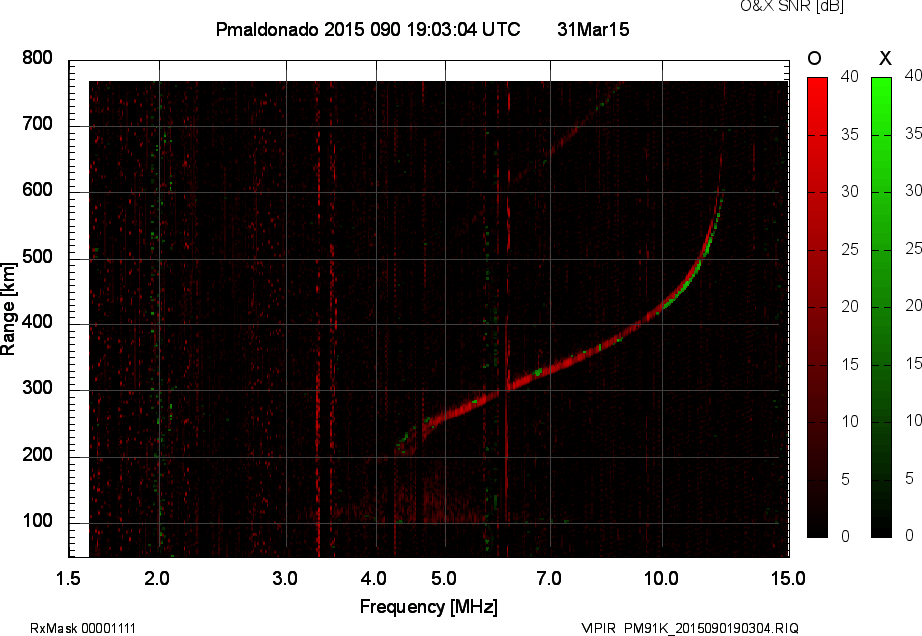 PM91K_2015090190304_OX.png