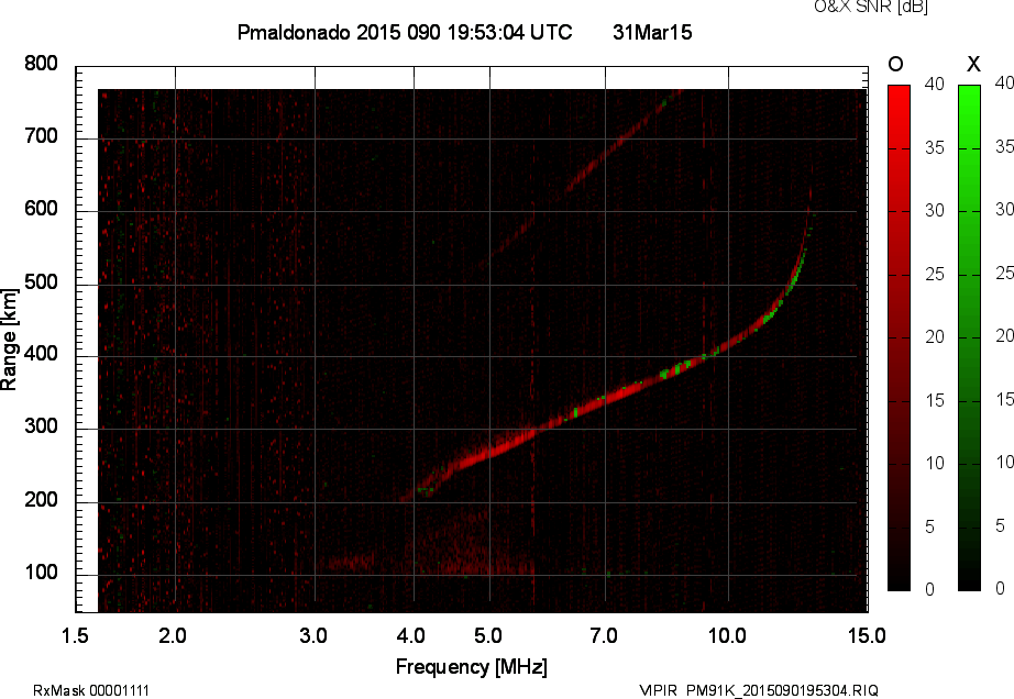 PM91K_2015090195304_OX.png