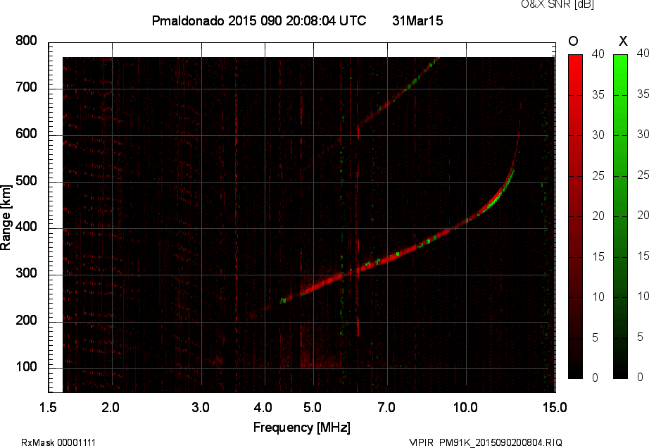 PM91K_2015090200804_OX.png