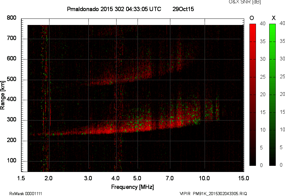 PM91K_2015302043305_OX.png