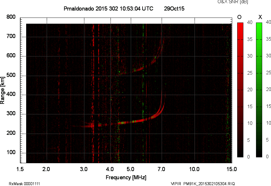 PM91K_2015302105304_OX.png