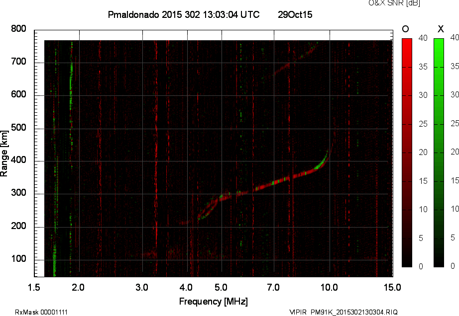 PM91K_2015302130304_OX.png