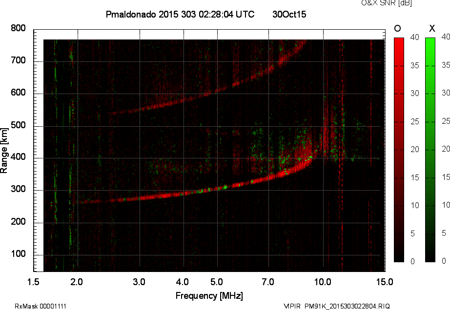 PM91K_2015303022804_OX.png