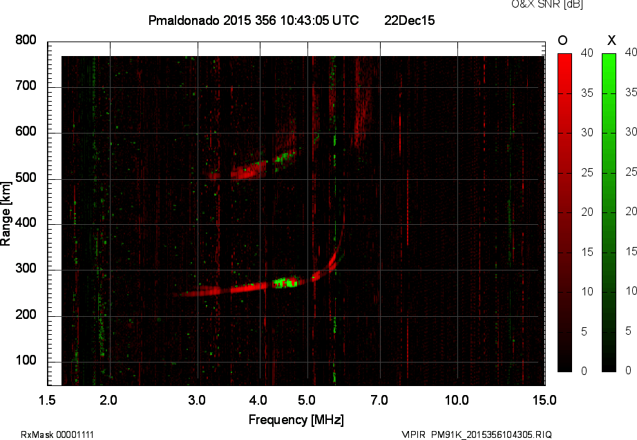 PM91K_2015356104305_OX.png