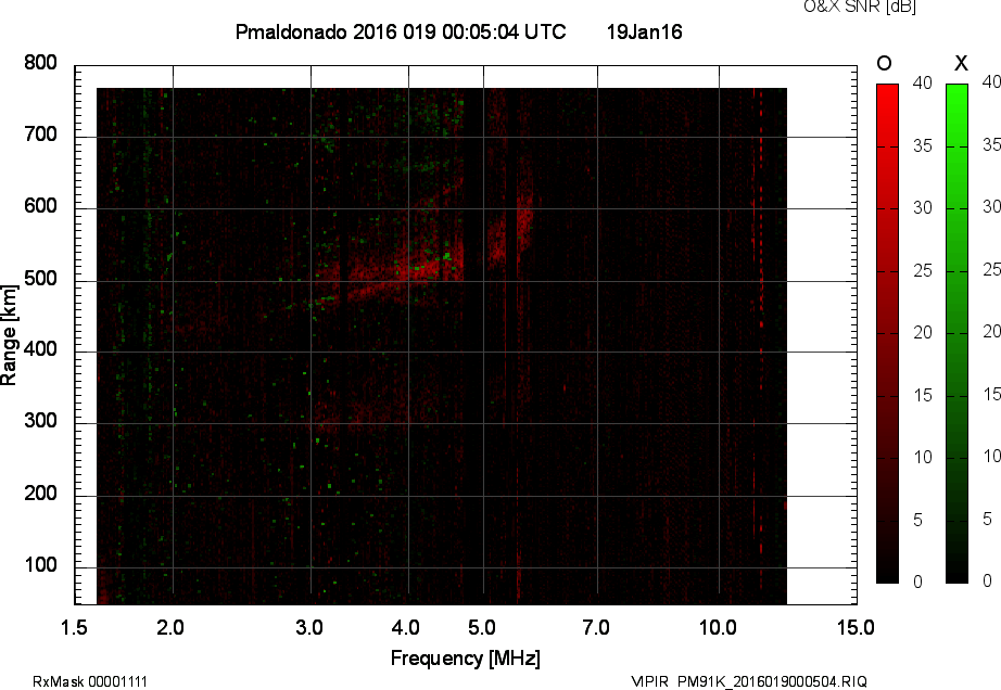 PM91K_2016019000504_OX.png