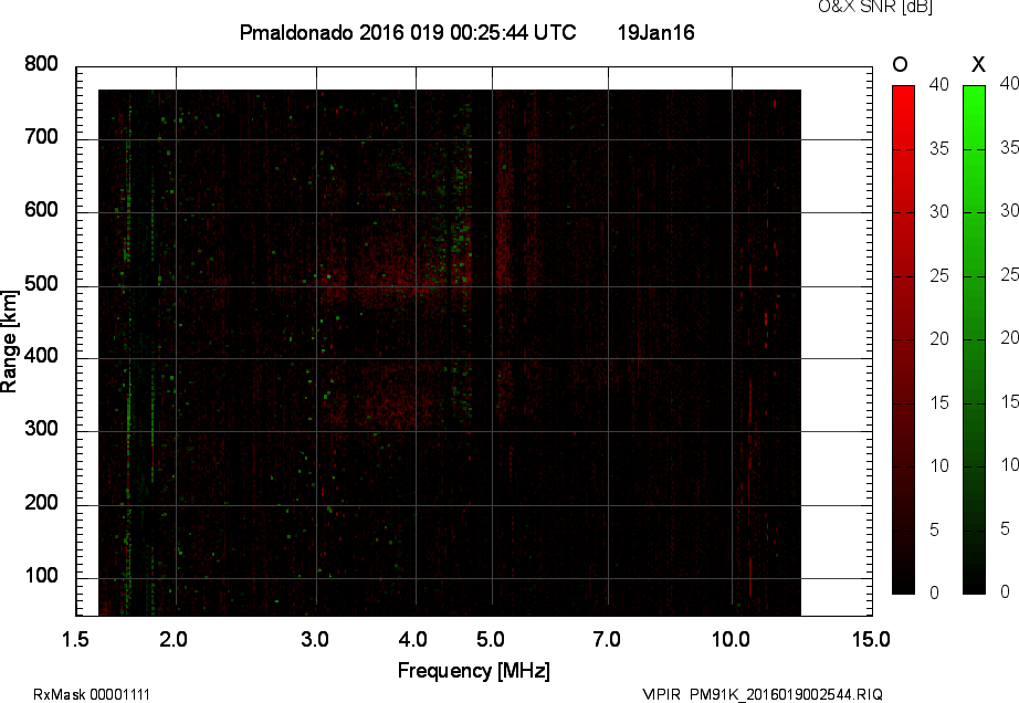 PM91K_2016019002544_OX.png