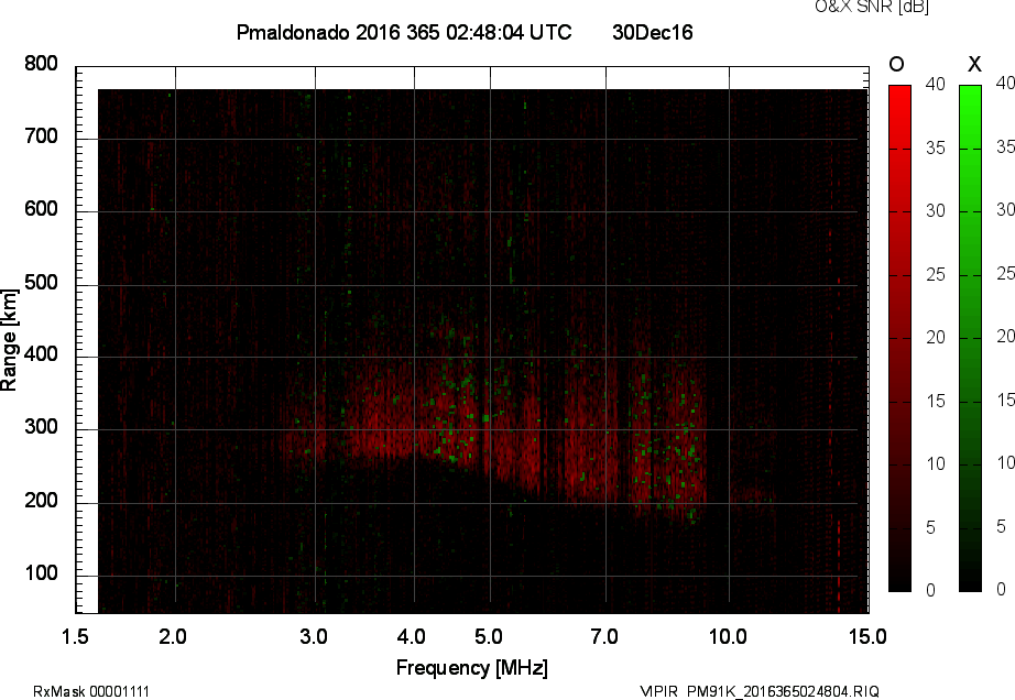 PM91K_2016365024804_OX.png