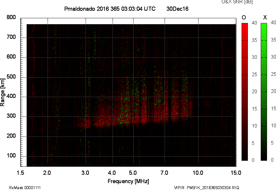 PM91K_2016365030304_OX.png