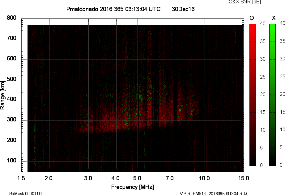 PM91K_2016365031304_OX.png