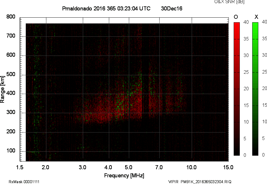 PM91K_2016365032304_OX.png