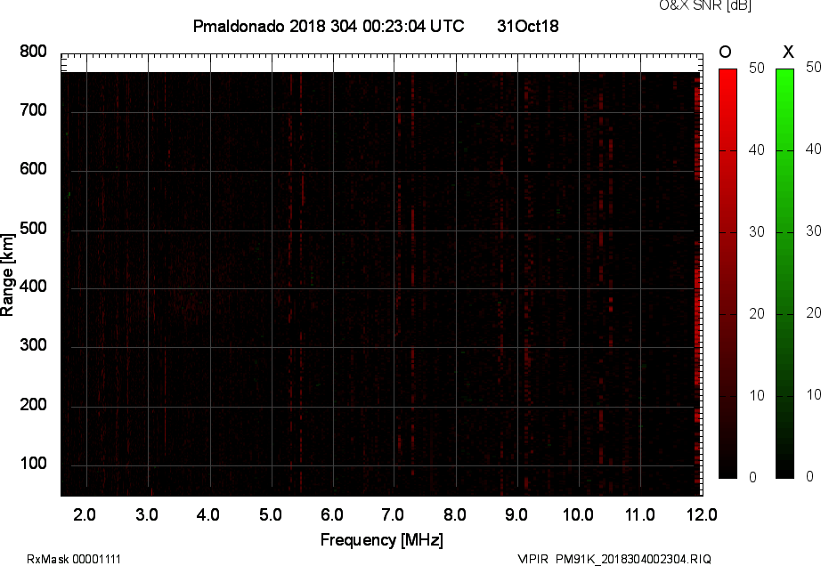 PM91K_2018304002304_OX.png