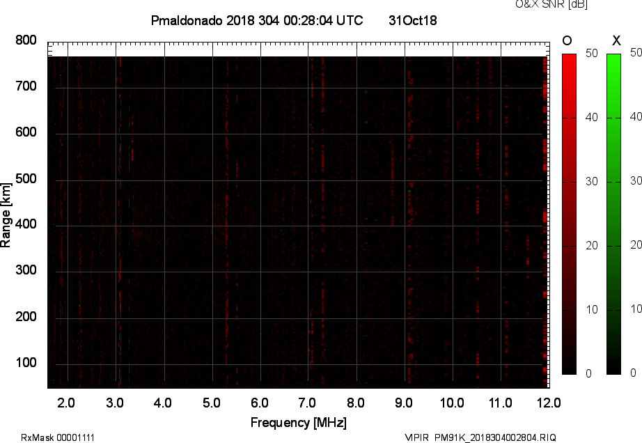 PM91K_2018304002804_OX.png