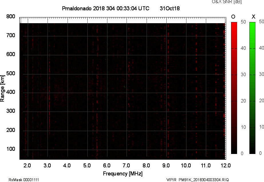 PM91K_2018304003304_OX.png