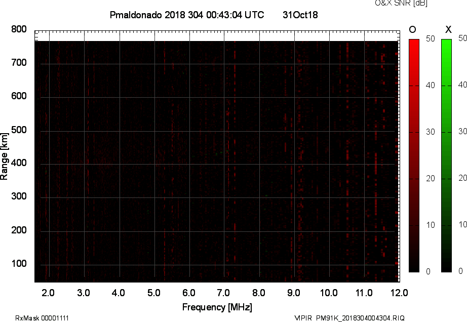 PM91K_2018304004304_OX.png
