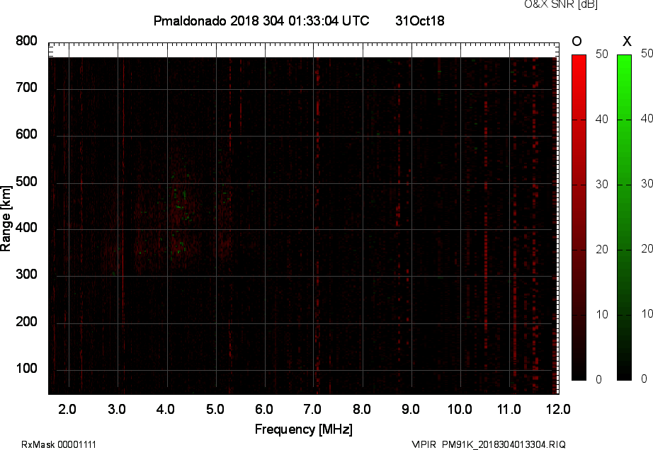 PM91K_2018304013304_OX.png