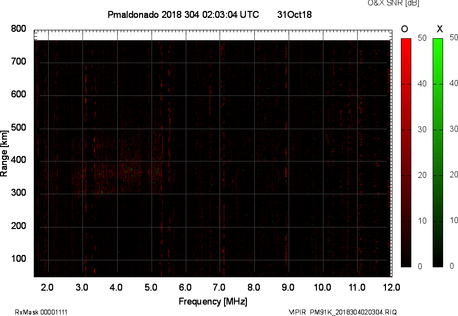 PM91K_2018304020304_OX.png