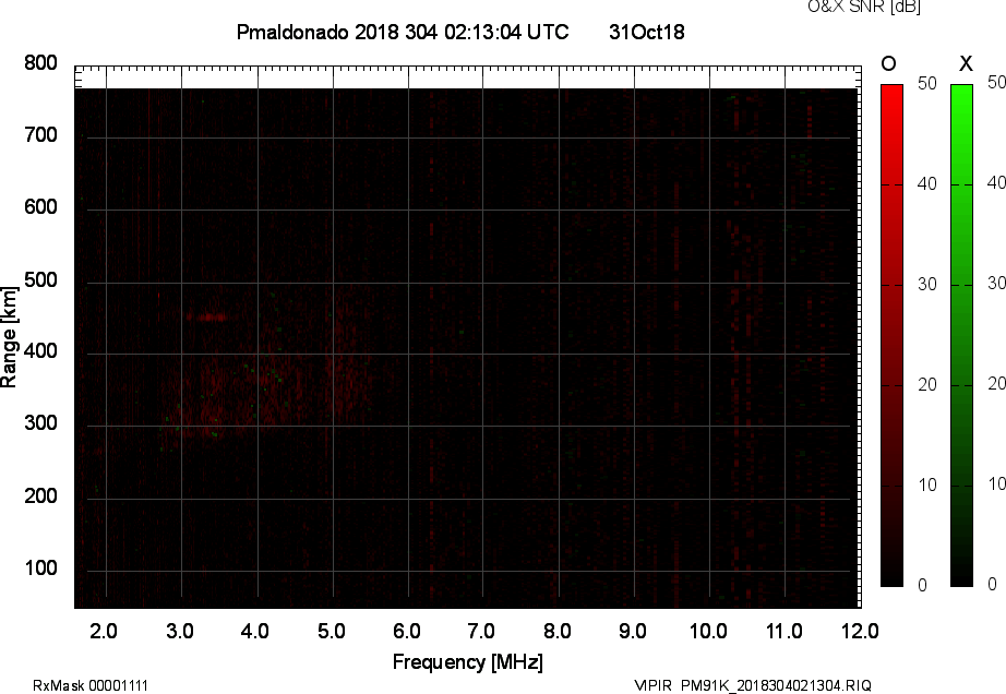 PM91K_2018304021304_OX.png