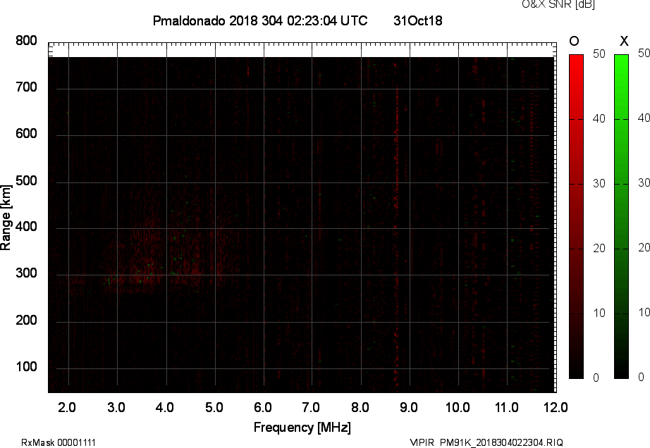 PM91K_2018304022304_OX.png