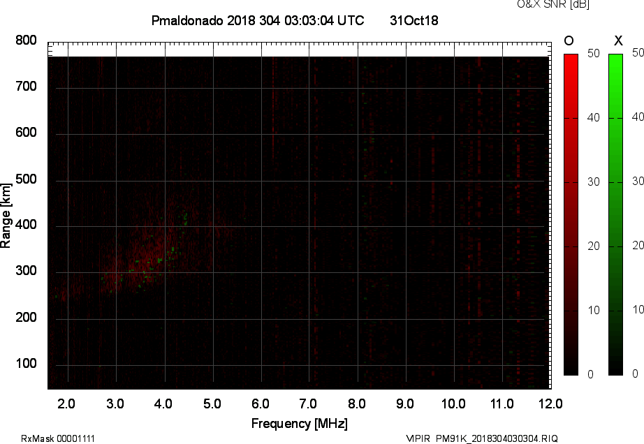 PM91K_2018304030304_OX.png