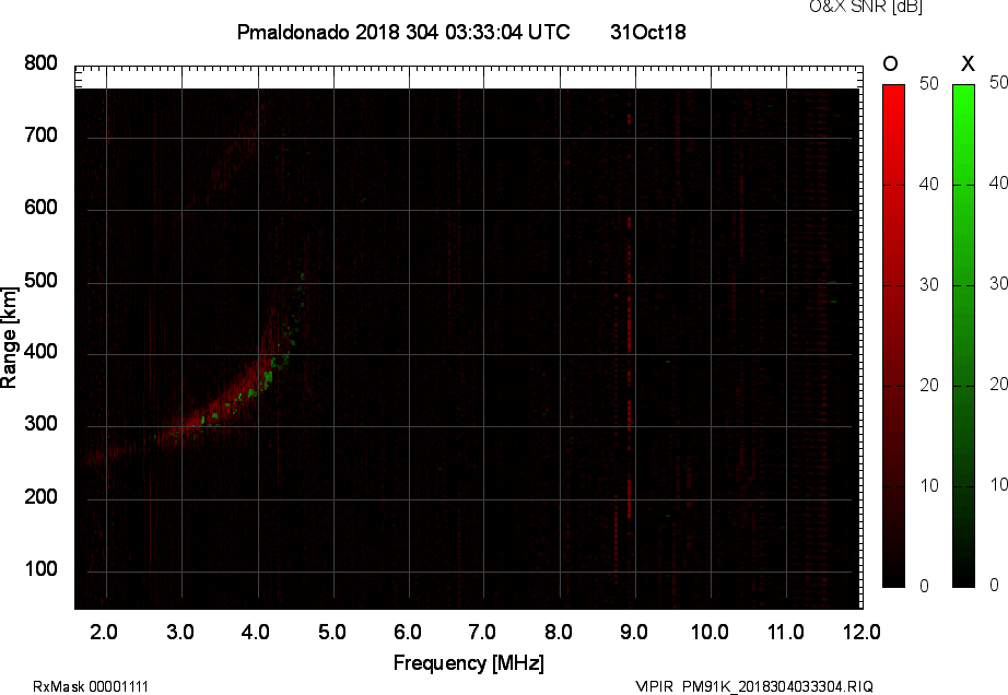 PM91K_2018304033304_OX.png