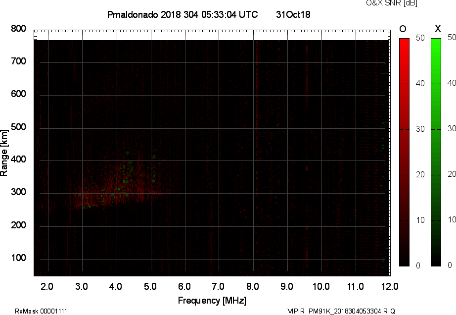 PM91K_2018304053304_OX.png