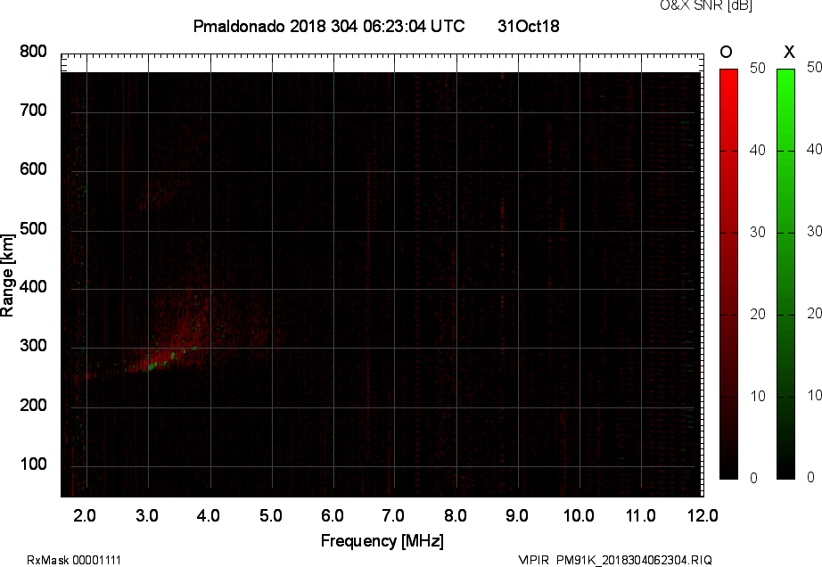 PM91K_2018304062304_OX.png